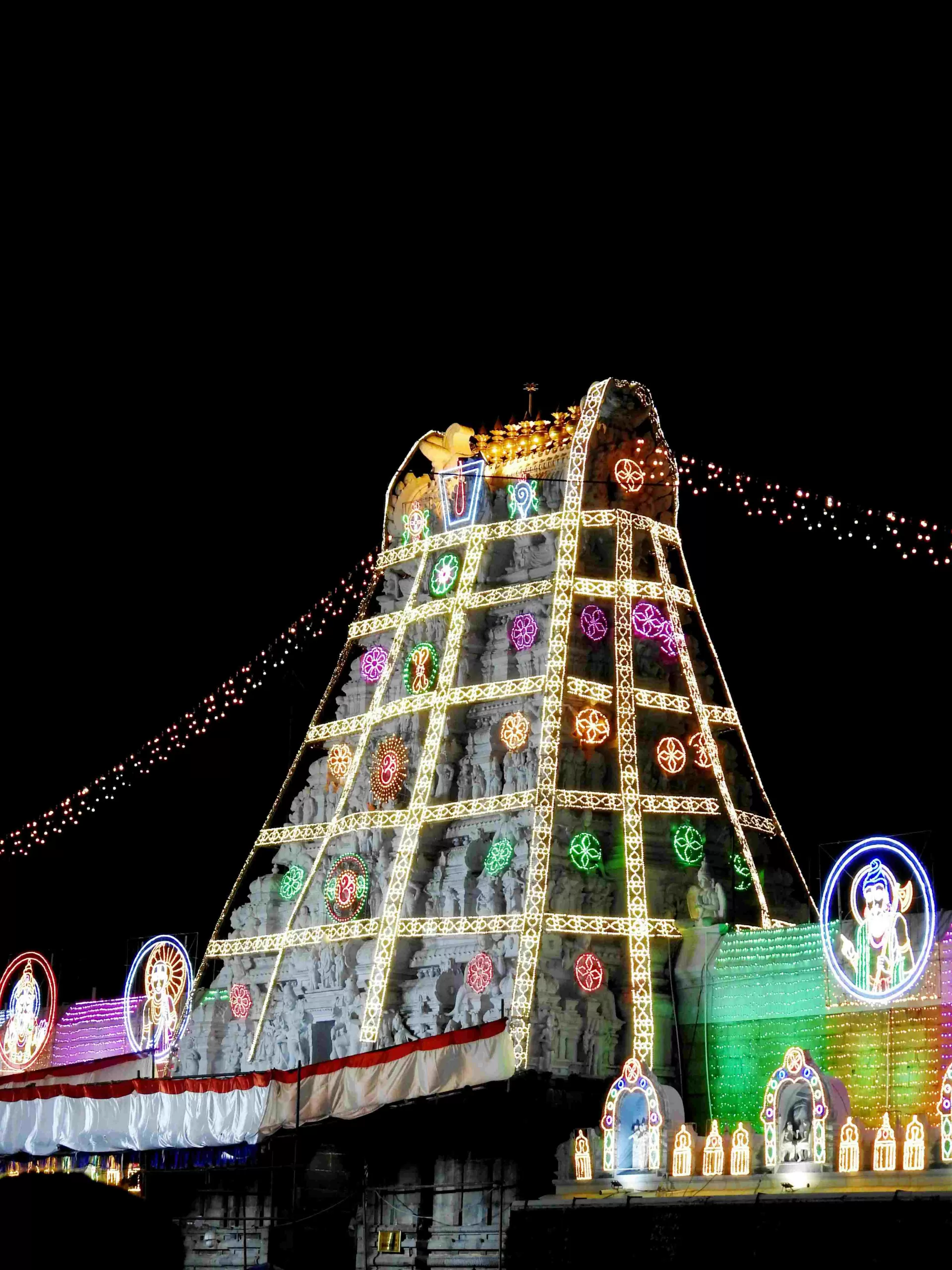 Divine Journey through South India