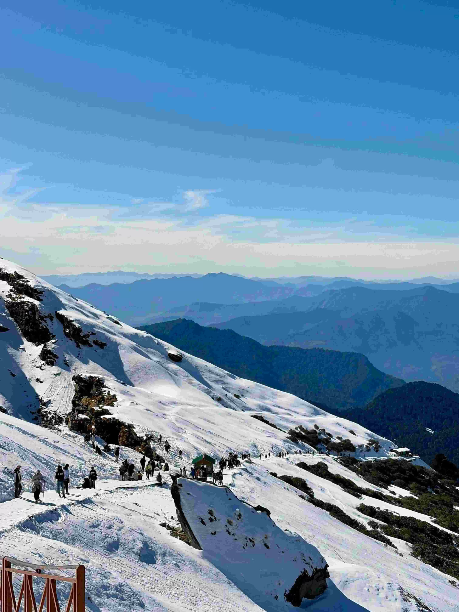 Do Dham with Chopta & Tungnath